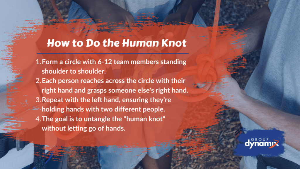 Human Knot