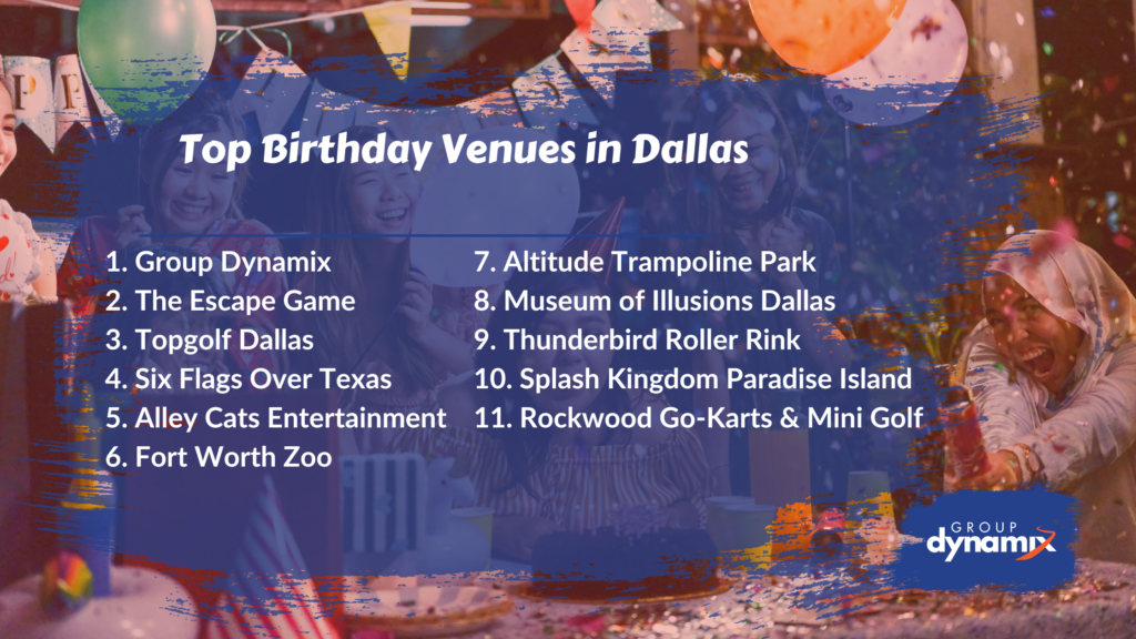 Top Birthday Venues in Dallas